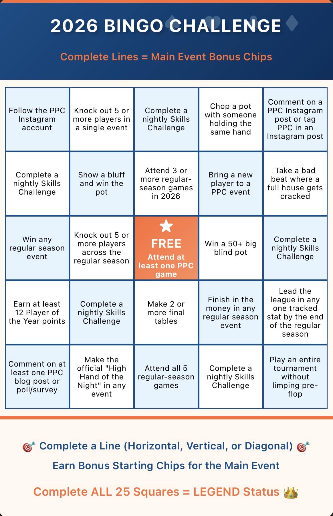 2026 PPC Bingo Challenge Card