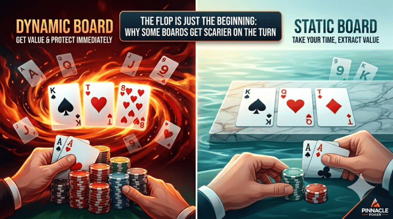 The Flop Is Just the Beginning: Why Some Boards Get Scarier on the Turn